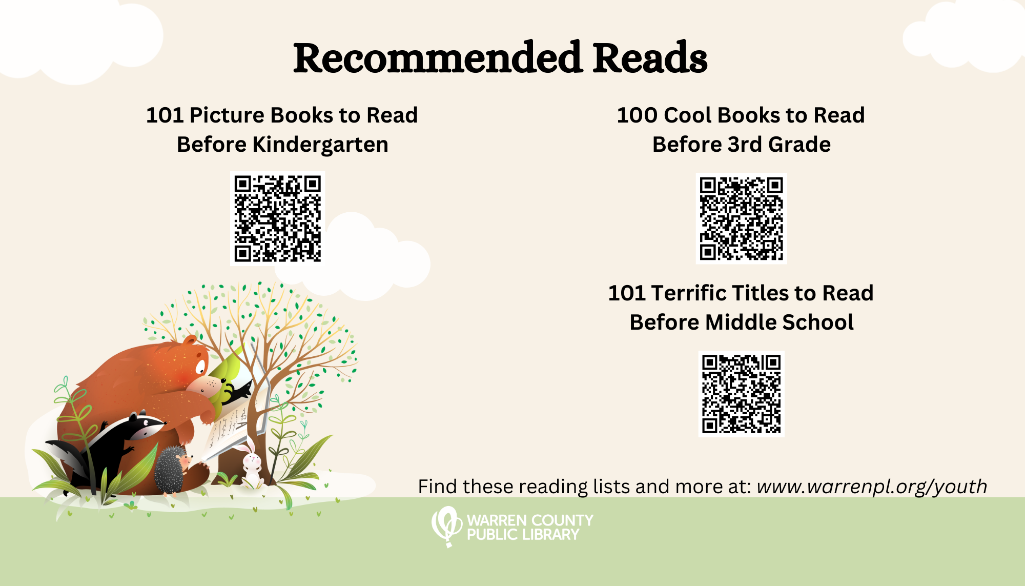 Recommended Reads information
