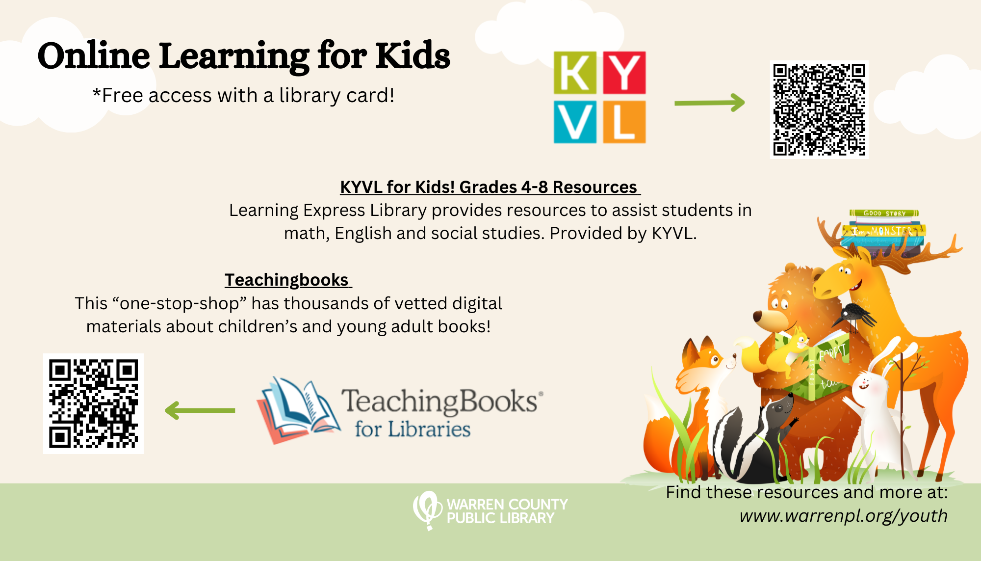 Online Learning For Kids Information